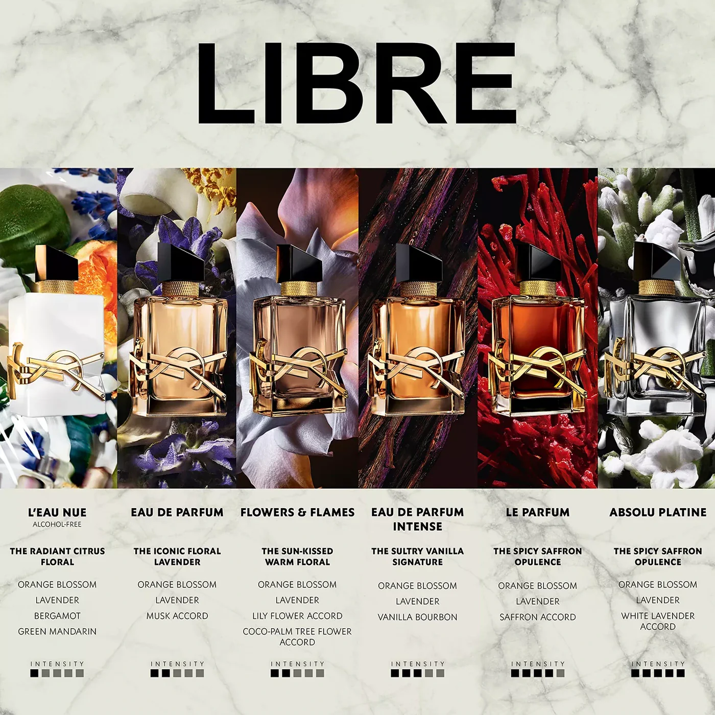 Libre L'Eau Nue 3.0 oz  Parfum de Peau for women