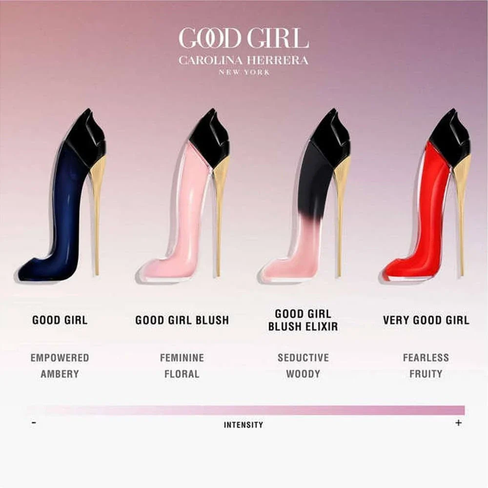 Good Girl Blush 10ml Travel for women