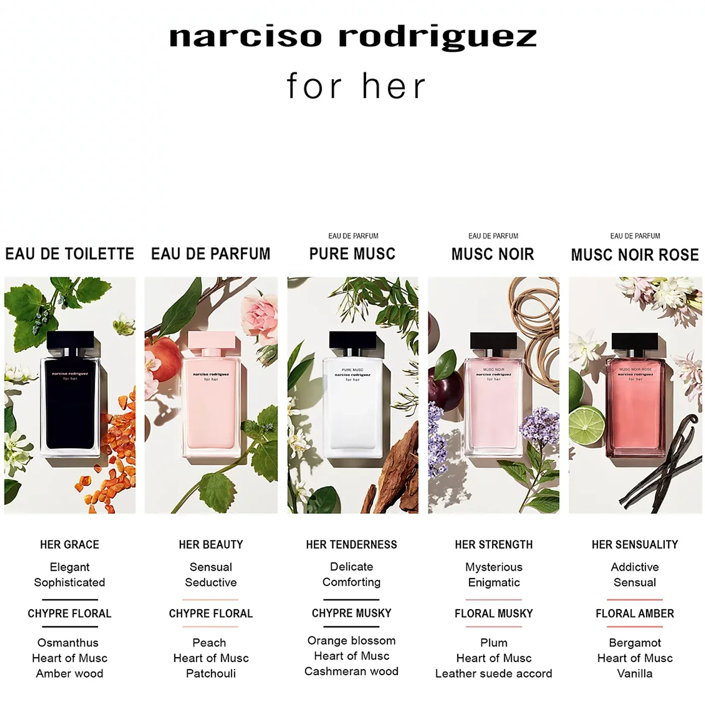 Narciso Rodriguez Pure Musc 3.3 oz EDP for women