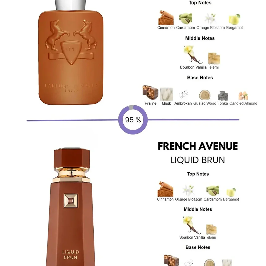 Liquid Brun 3.4 oz EDP unisex