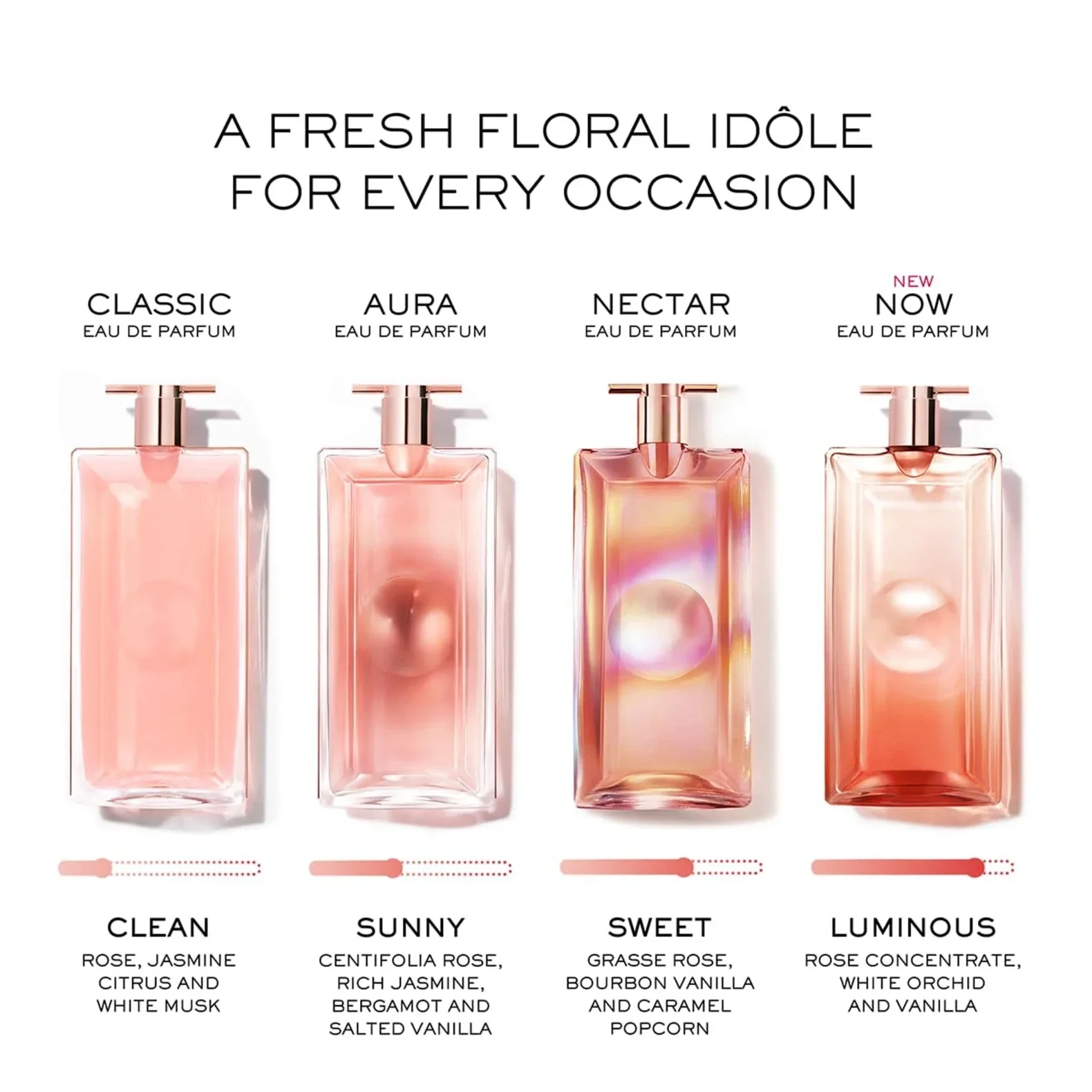 Lancome Idole Now 3.4 oz EDP for women