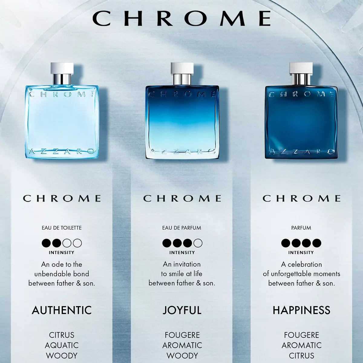 Azzaro Chrome 3.4 oz EDP for men