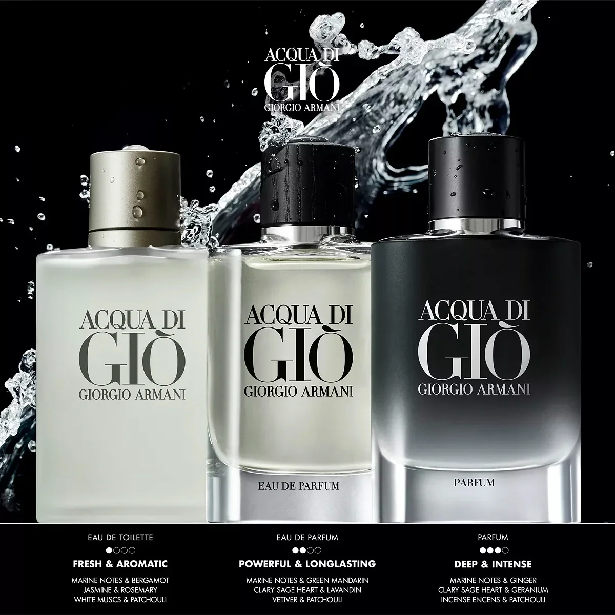 Armani Acqua di Gio 2.5 oz Parfum for men