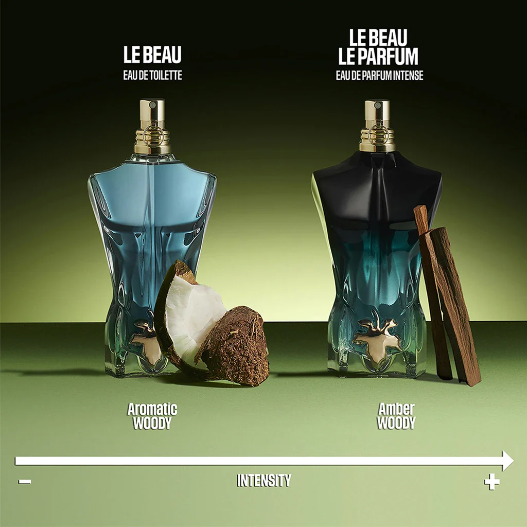 Jean Paul Gaultier "Le Beau" 4.2 oz EDT for men