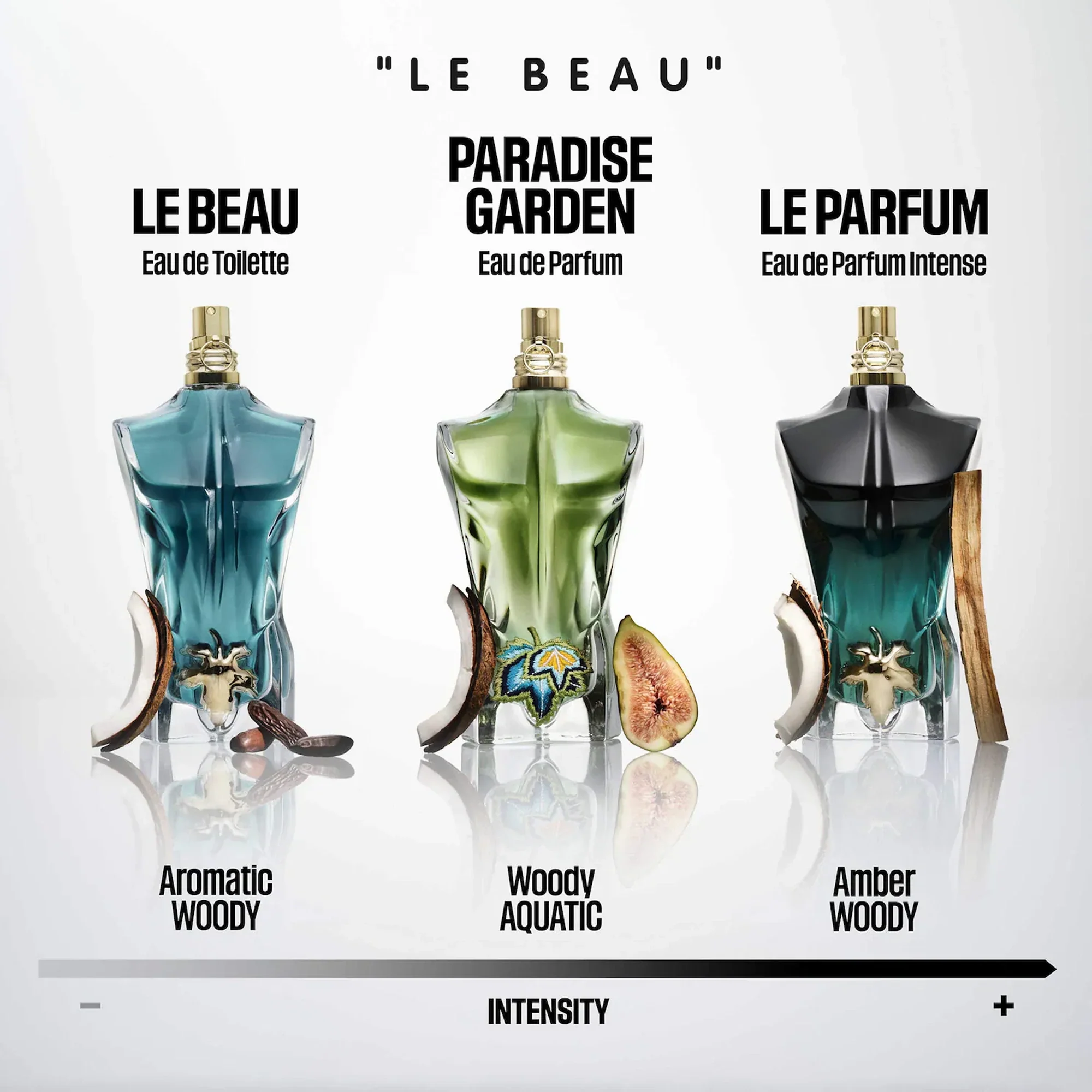 Jean Paul Gaultier "Le Beau" 4.2 oz EDT for men
