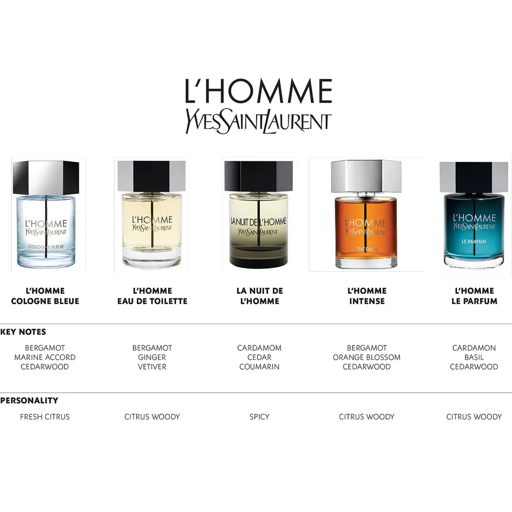 433-ysl-l-homme-le-parfum-3.3-oz-for-men-3.webp YSL L'Homme Le Parfum 3.3 oz for men