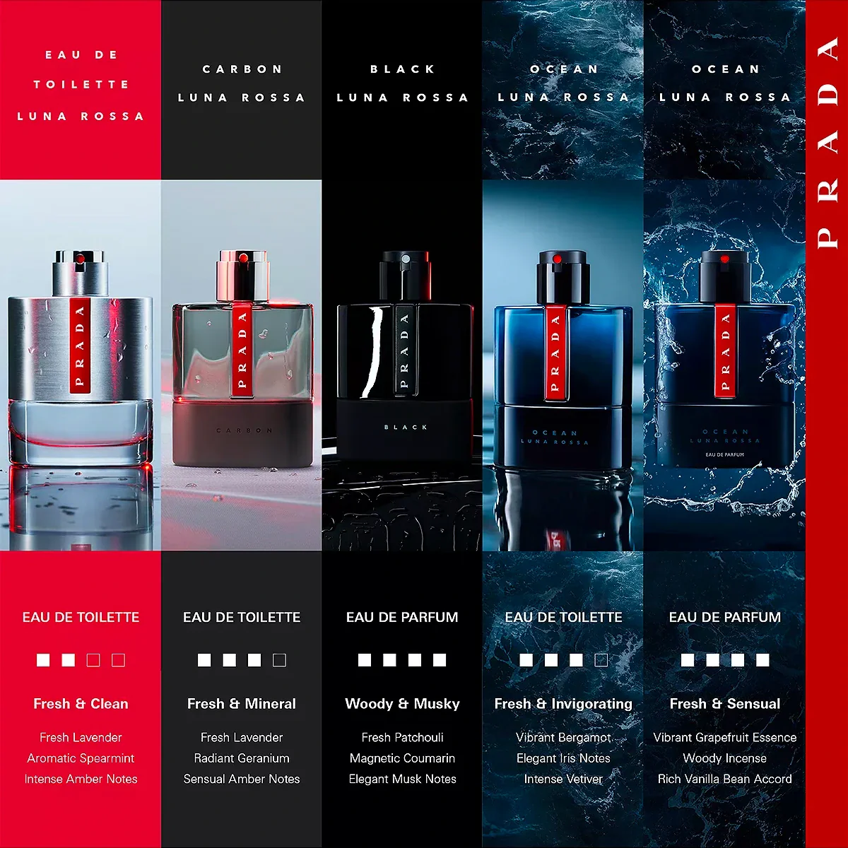 457-prada-luna-rossa-ocean-3.4-oz-edp-for-men-5.webp Prada Luna Rossa Ocean 3.4 oz EDP for men