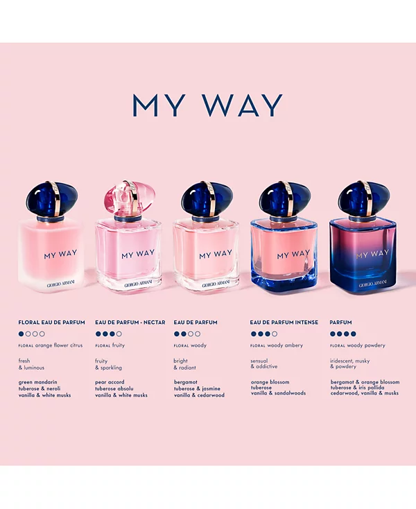My Way Nectar 3.0 oz EDP for women