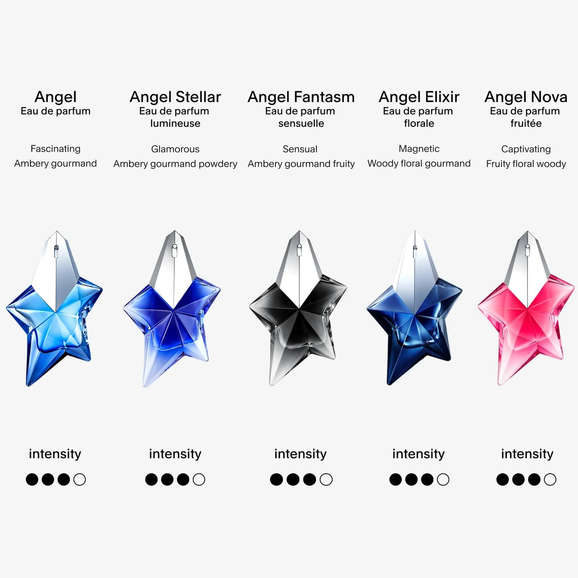 Angel Stellar 1.7 oz EDP for women