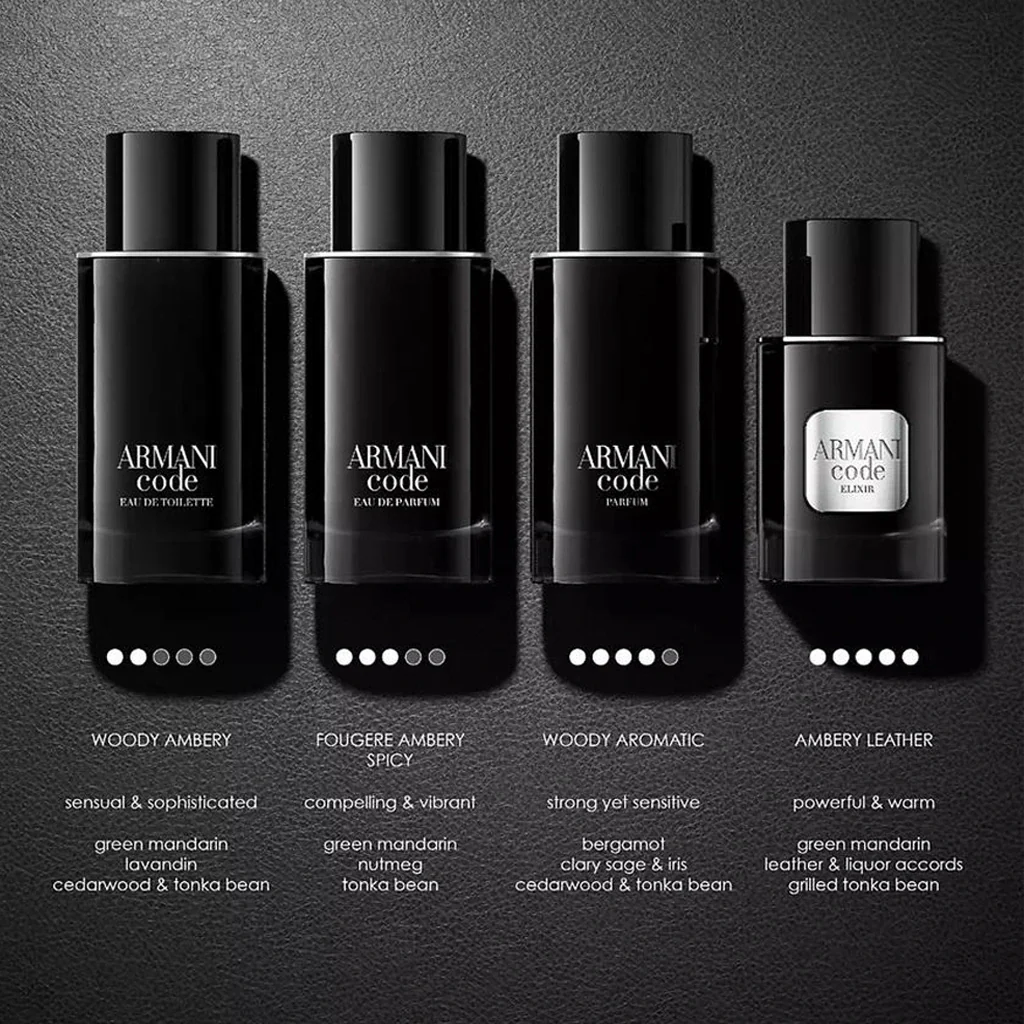 Armani Code Elixir 1.6 oz for men