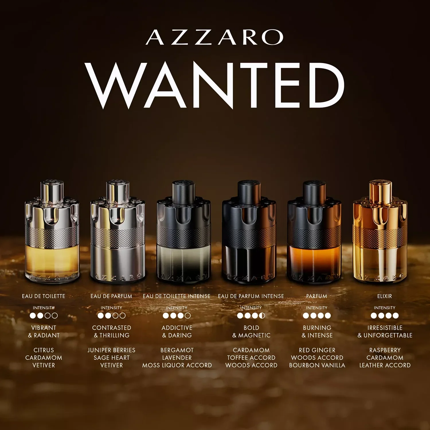 Azzaro Forever Wanted Elixir 3.4 oz Parfum for men