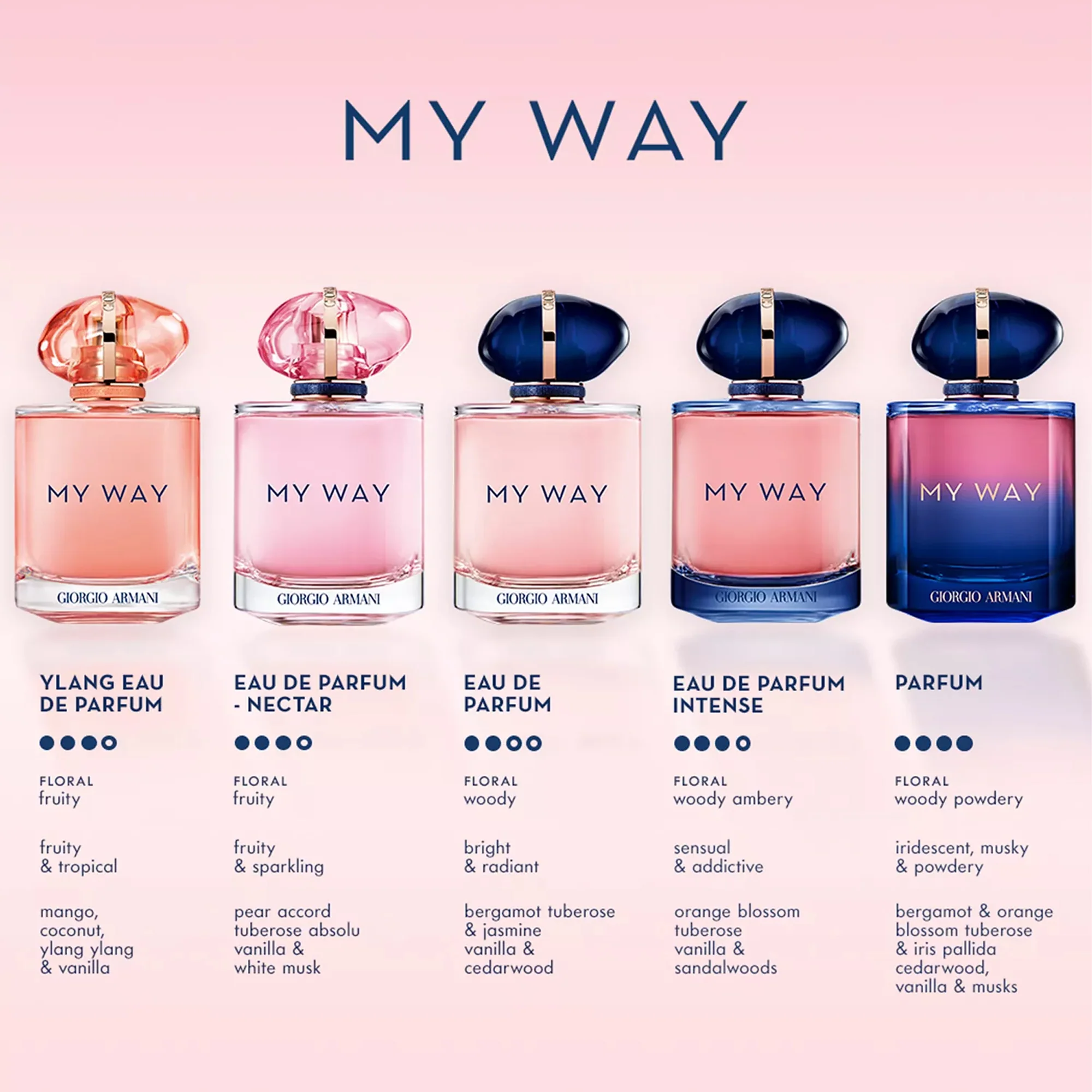My Way Ylang 3.0 oz for women