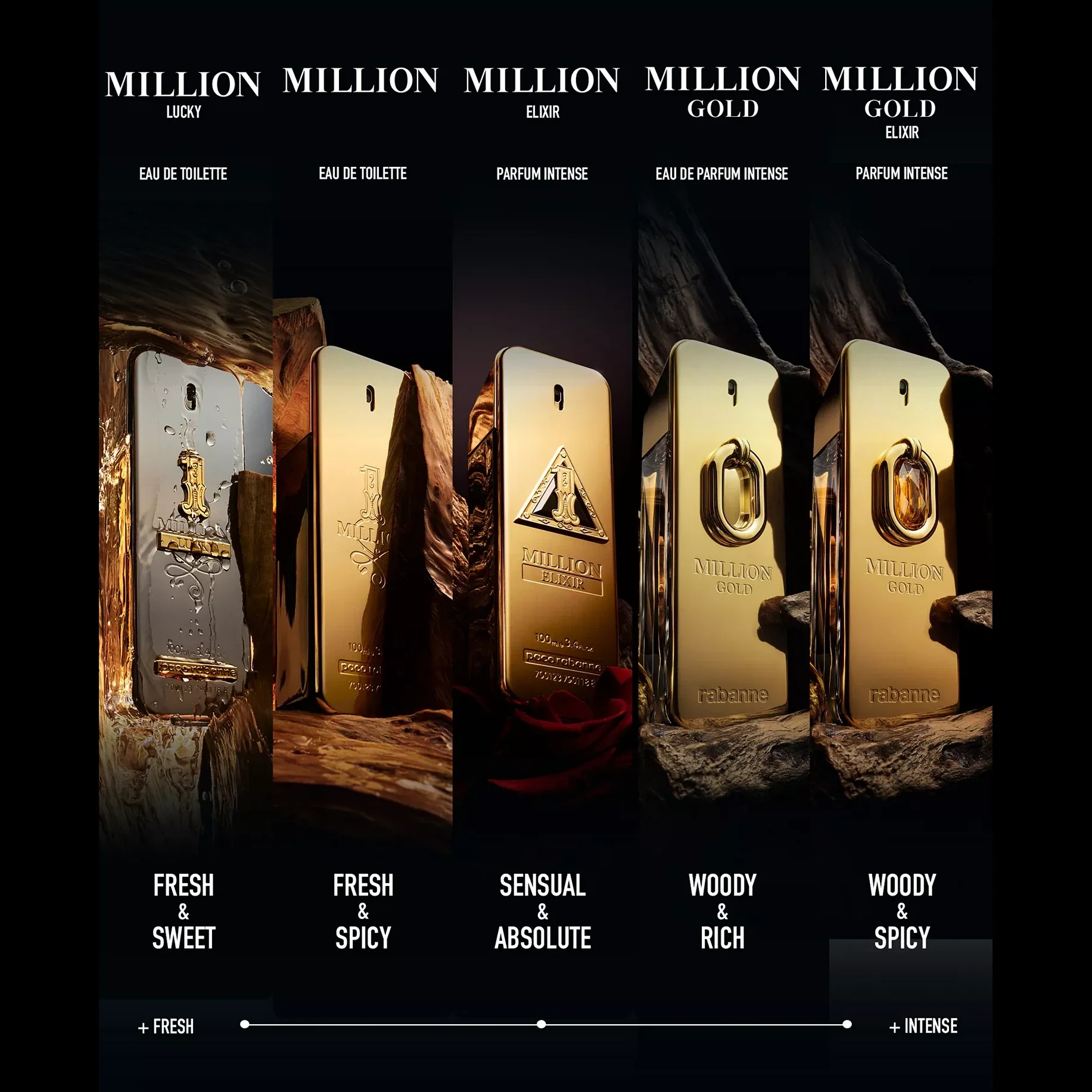 575-1-million-gold-elixir-3.4-oz-parfum-intense-for-men-4.webp 1 Million Gold Elixir 3.4 oz Parfum Intense for men